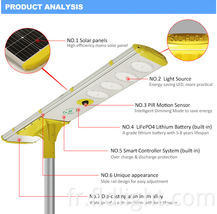 Integrated solar led street light details